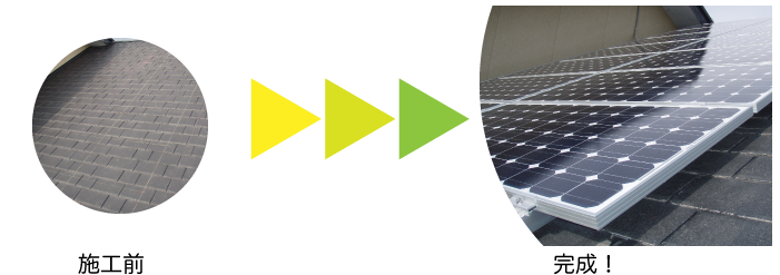太陽光パネル施工例