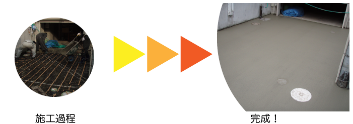 ロードヒーティング施工例